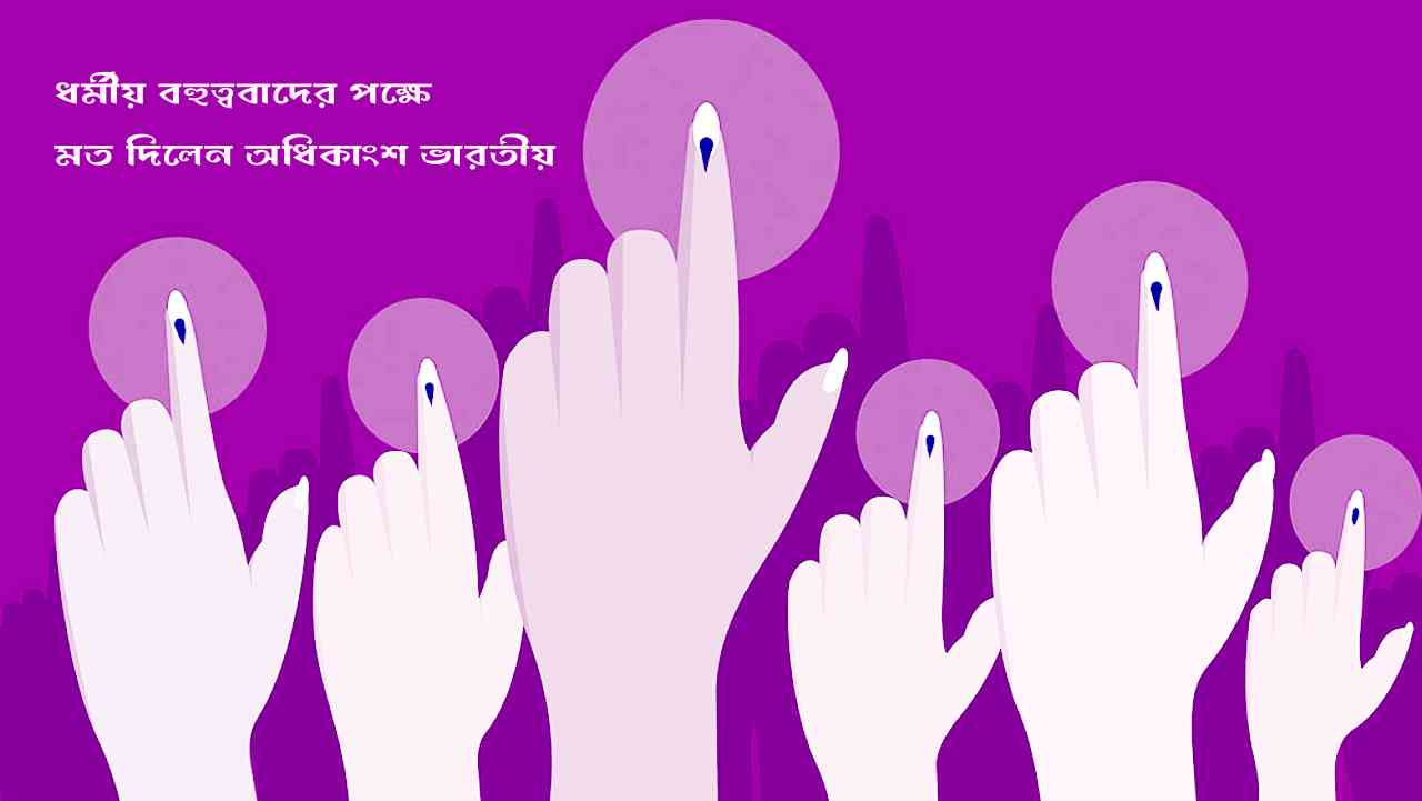 ধর্মীয় বহুত্ববাদের পক্ষে মত দিলেন অধিকাংশ ভারতীয়