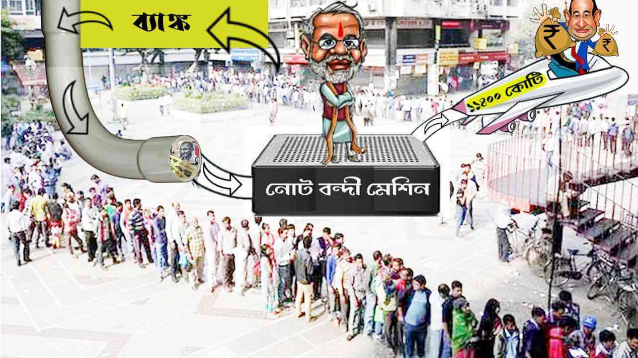 মানুষমারা নোটবাতিলের ৬ বছর