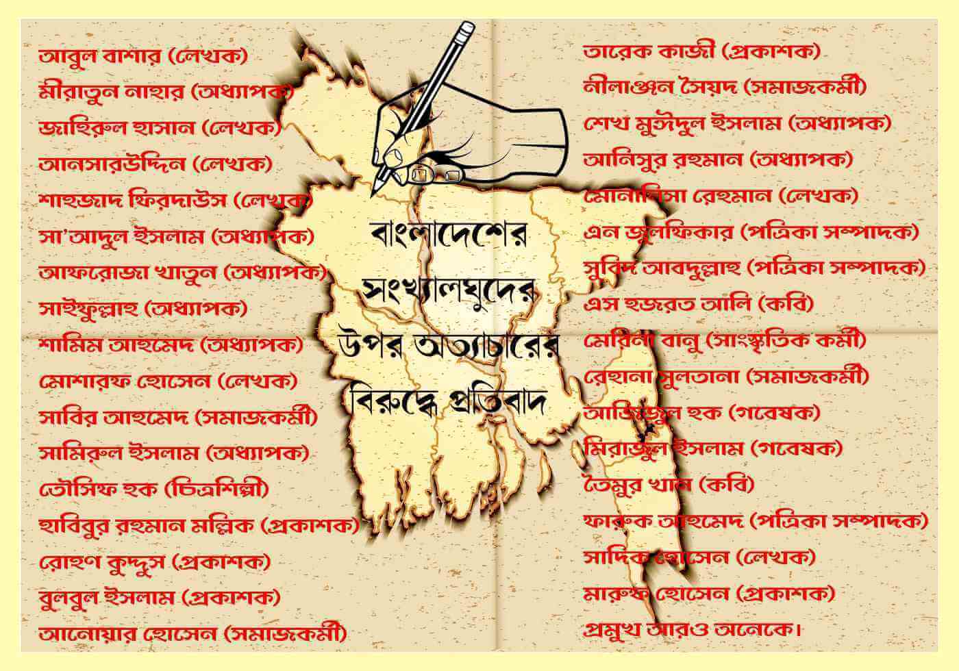 বাংলাদেশের সংখ্যালঘুদের উপর অত্যাচারে বিরুদ্ধে প্রতিবাদ